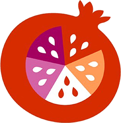 anora network